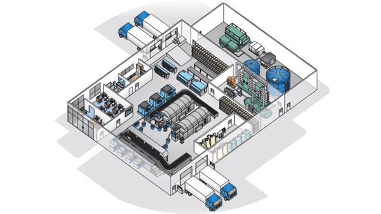 Textile care plant facility diagram illustration.