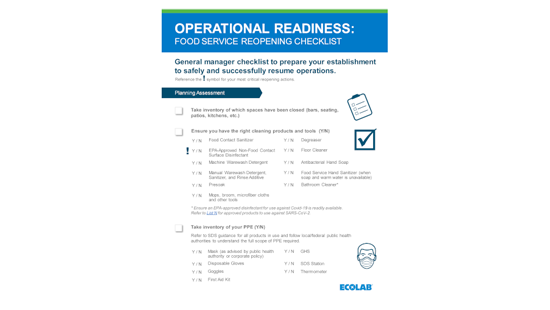 Foodservice reopen checklist